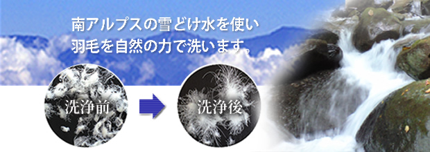 水の力で洗う羽毛布団打ち直し